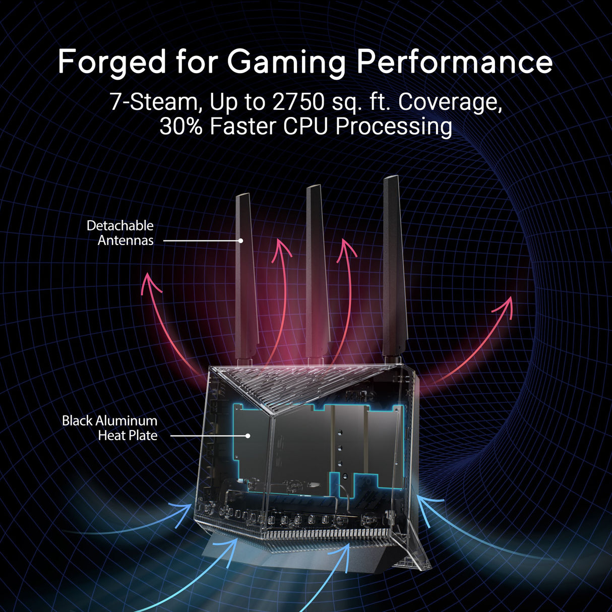 ASUS RT-BE86U Dual Band WiFi 7 Gaming Router