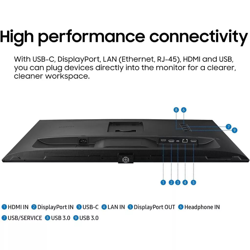 Samsung ViewFinity S6 S60UA 32" QHD VA Display Productivity Monitor - LS32A600UUEXXS