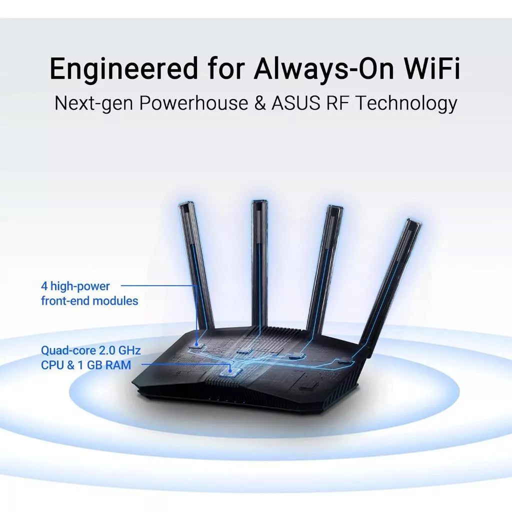 ASUS RT-BE58U Dual Band WiFi 7 Router