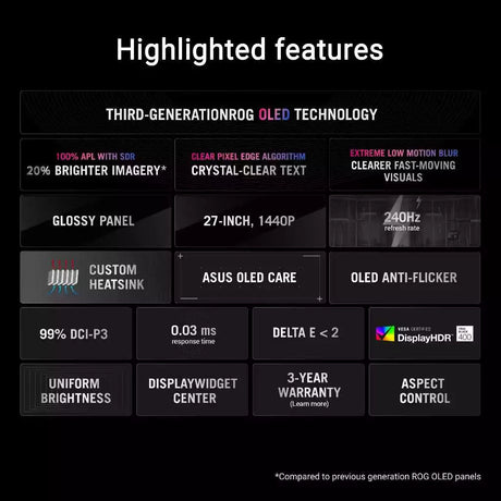 ASUS ROG Strix XG27AQDMG 27" WOLED QHD 240Hz Gaming Monitor