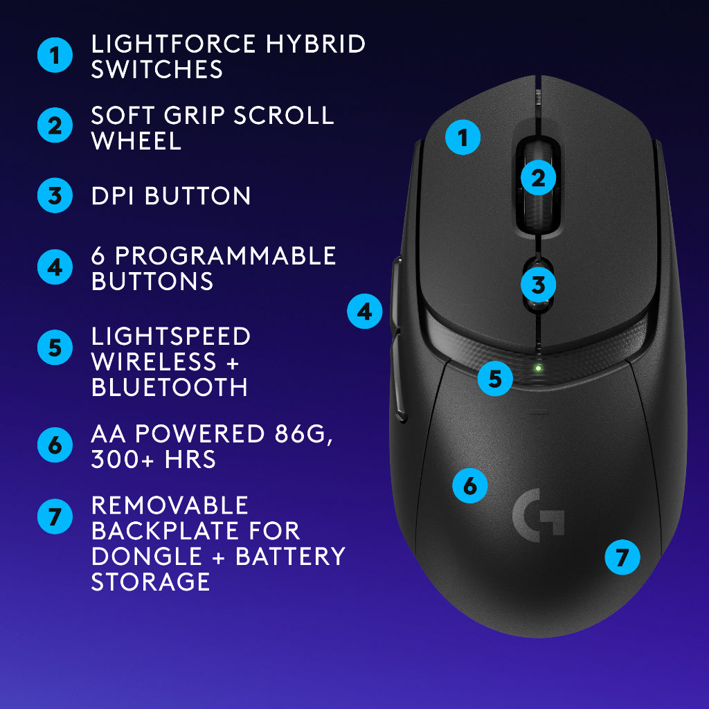 Logitech G309 Lightspeed Dual Wireless Gaming Mouse