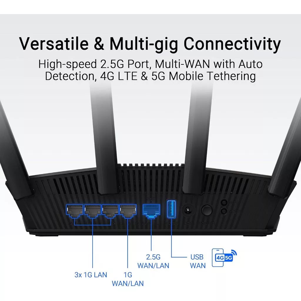 ASUS RT-BE58U Dual Band WiFi 7 Router