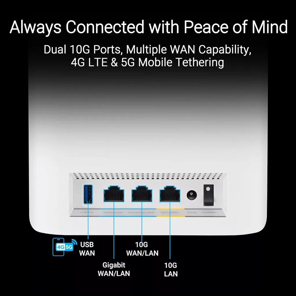ASUS ZenWiFi BT10 (2 Pack) Tri-Band WiFi 7 Mesh Router