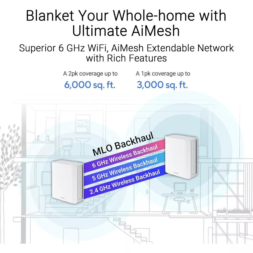 ASUS ZenWiFi BT10 (2 Pack) Tri-Band WiFi 7 Mesh Router