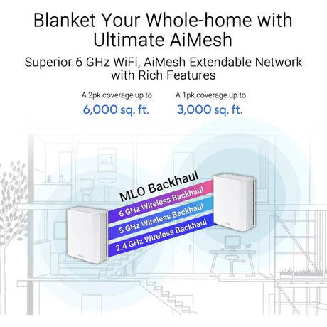 ASUS ZenWiFi BT10 (2 Pack) Tri-Band WiFi 7 Mesh Router